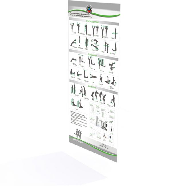Information Board NAF che mostra varie illustrazioni ed istruzioni per esercizi